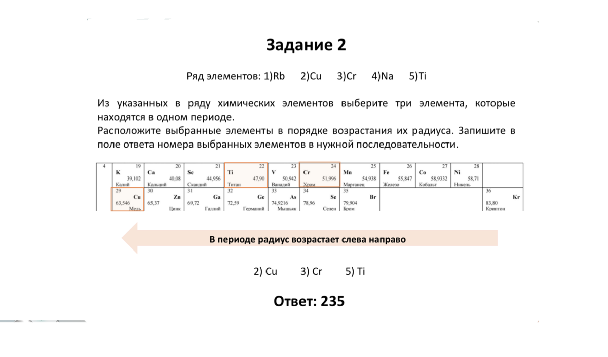 Как решать задачи по химии, готовые решения