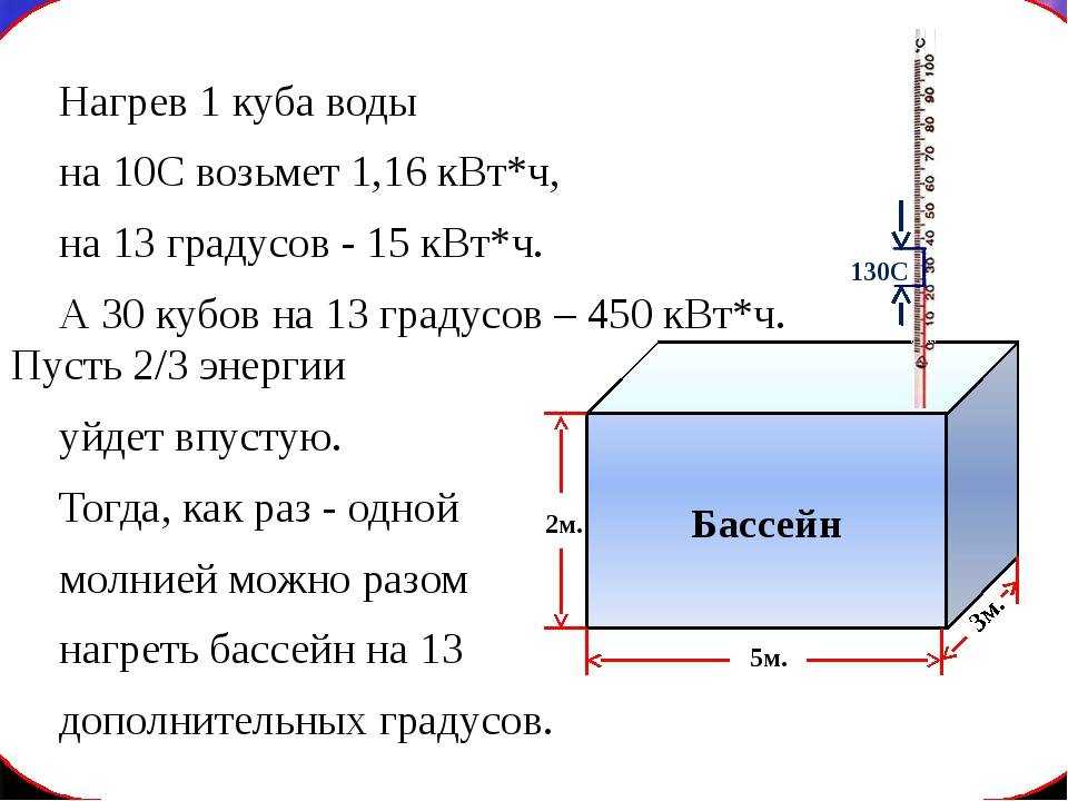 Таблица плотности веществ кг/м3