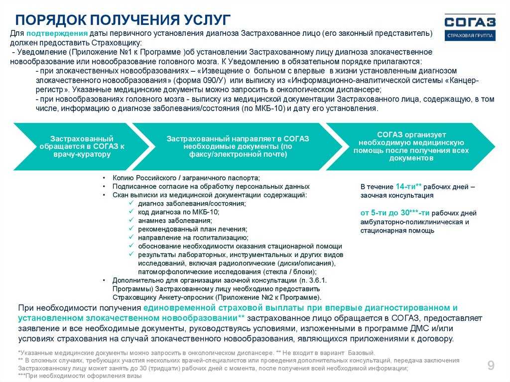 Согаз дмс: список клиник, покрываемых добровольным медицинским страхованием