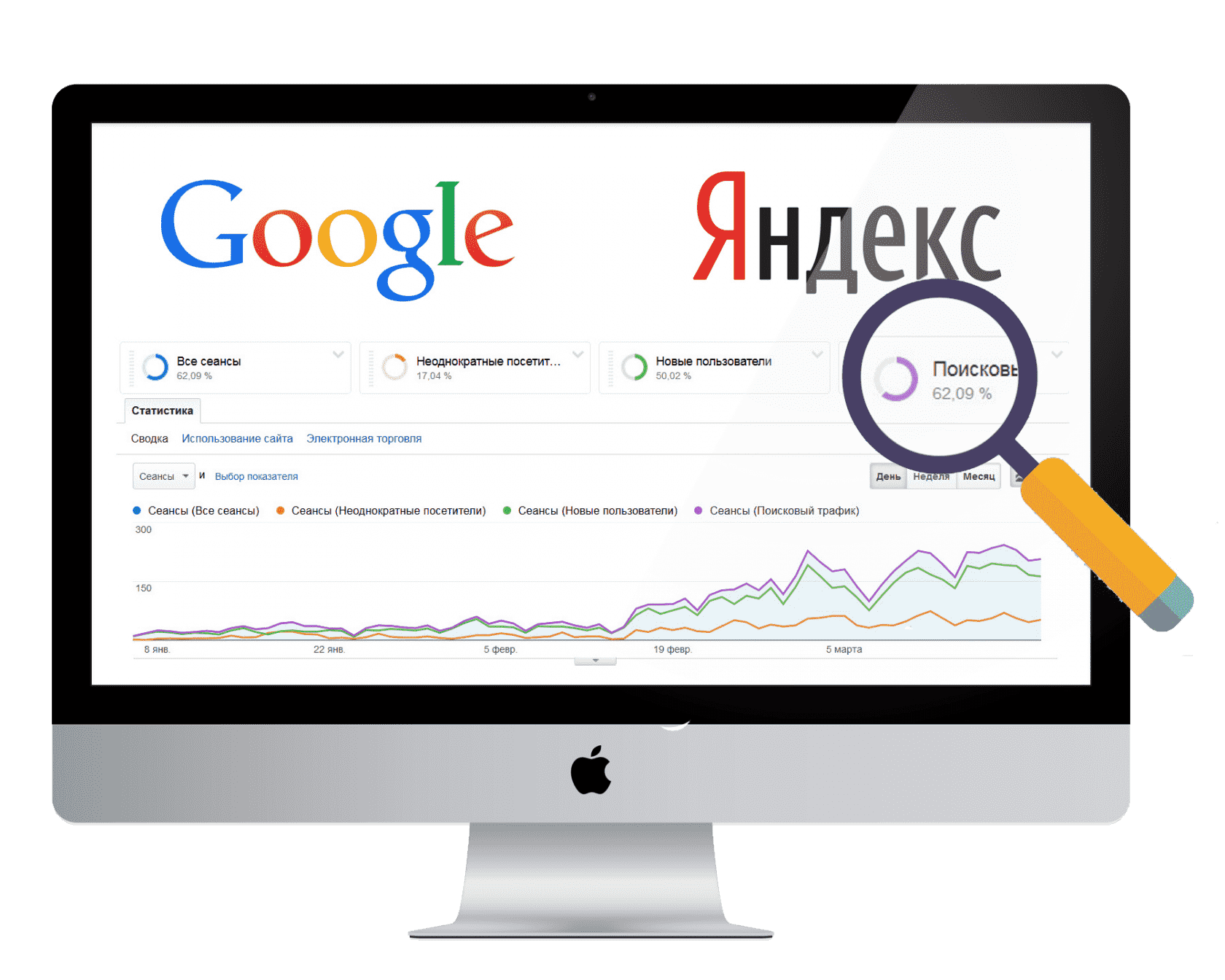 Что такое мета-теги
