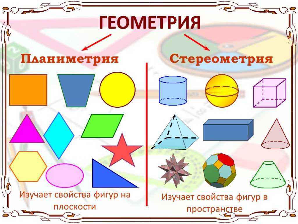 Что такое куб в математике: определение и особенности