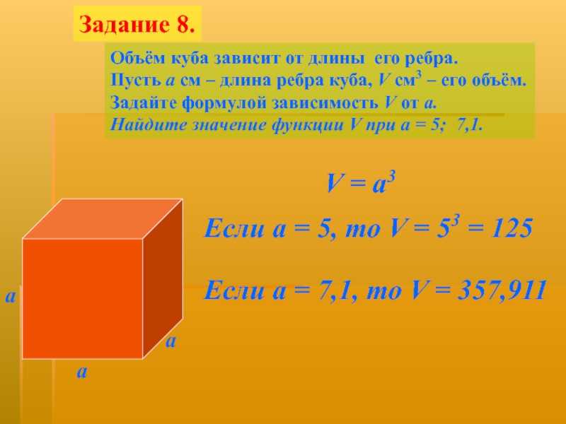 Как найти массу куба зная ребро: простой метод расчета
