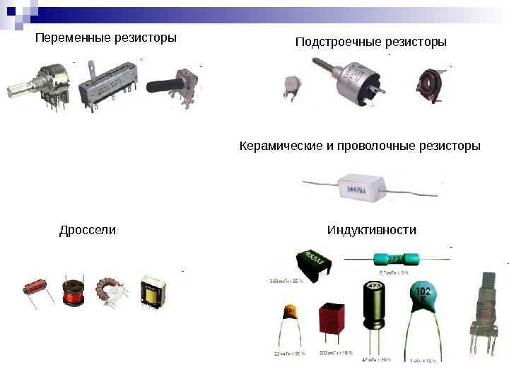 Виды резисторов
