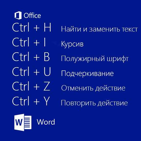 Изменяем шрифт в microsoft word