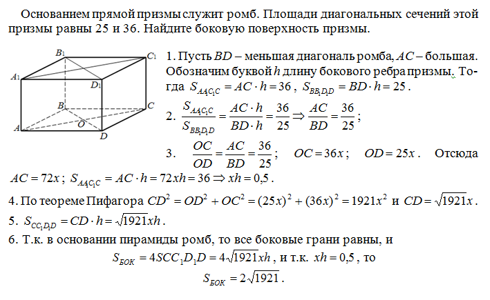 Как найти площадь поверхности куба?