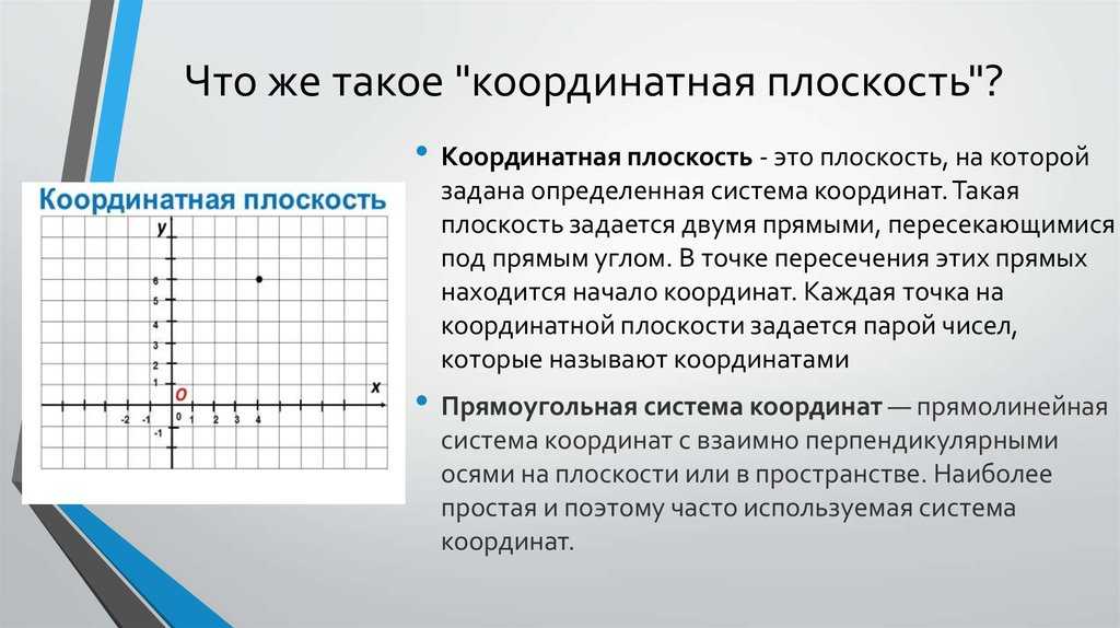 Презентация урока математики в 6 классе по теме координатная плоскость итоговый урок  доклад, проект