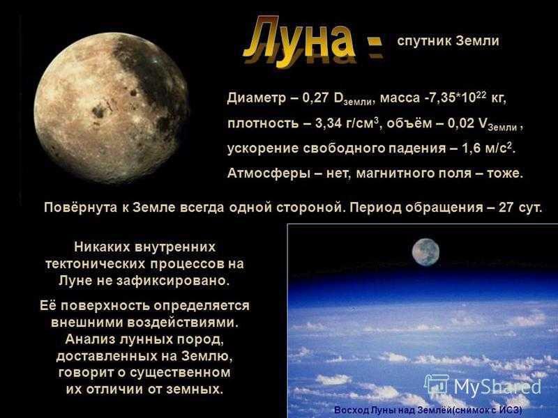 Презентация, доклад к уроку астрономии в 10 классе по теме: небесные координаты