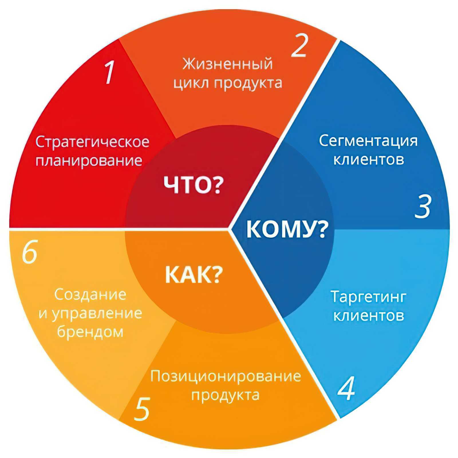 Что означает быть полностью солидарным с тобой: основные понятия и примеры