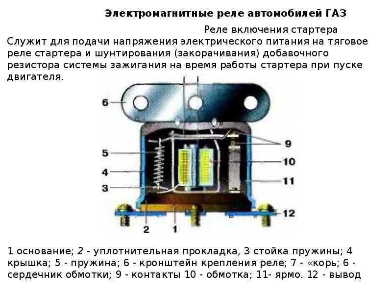 Что такое реле бензонасоса и зачем оно необходимо