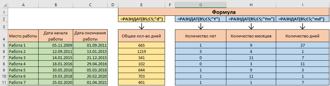 Автосумма и арифметические операции в word - вектор развития. офисные системы для бизнеса
